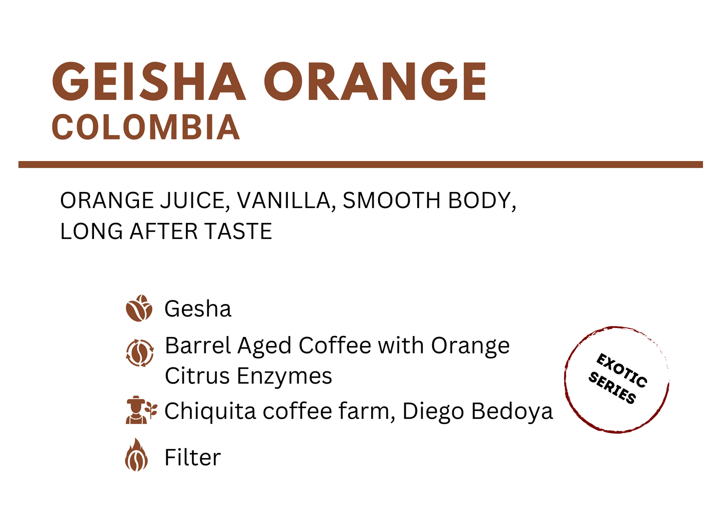 Geisha Orange - Colombia