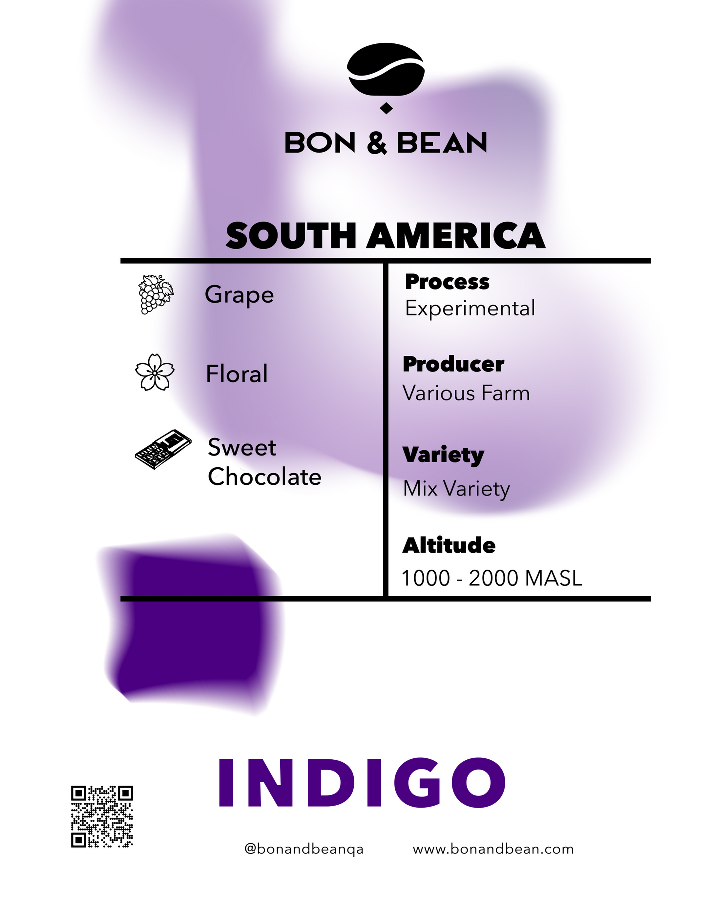 Indigo - South America