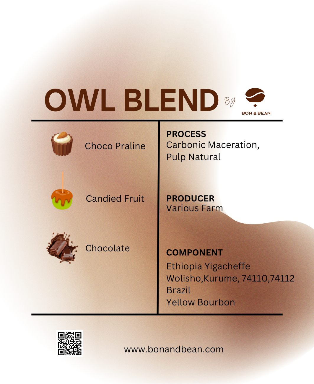 Owl Blend - Owl Cafe