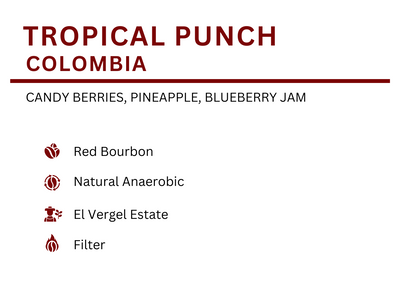 Tropical Punch - Colombia